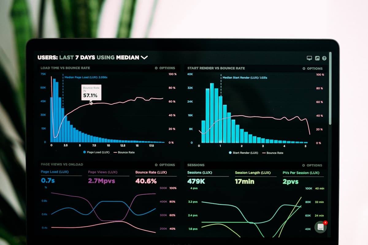 Business credit score dashboard displayed on a computer screen